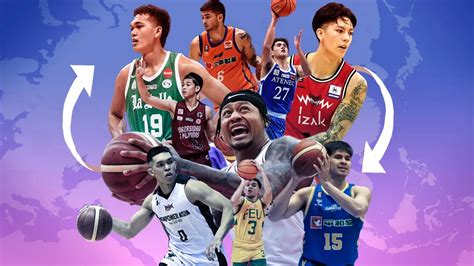 best asean basketball league betting site|Basketball Betting in Asia .